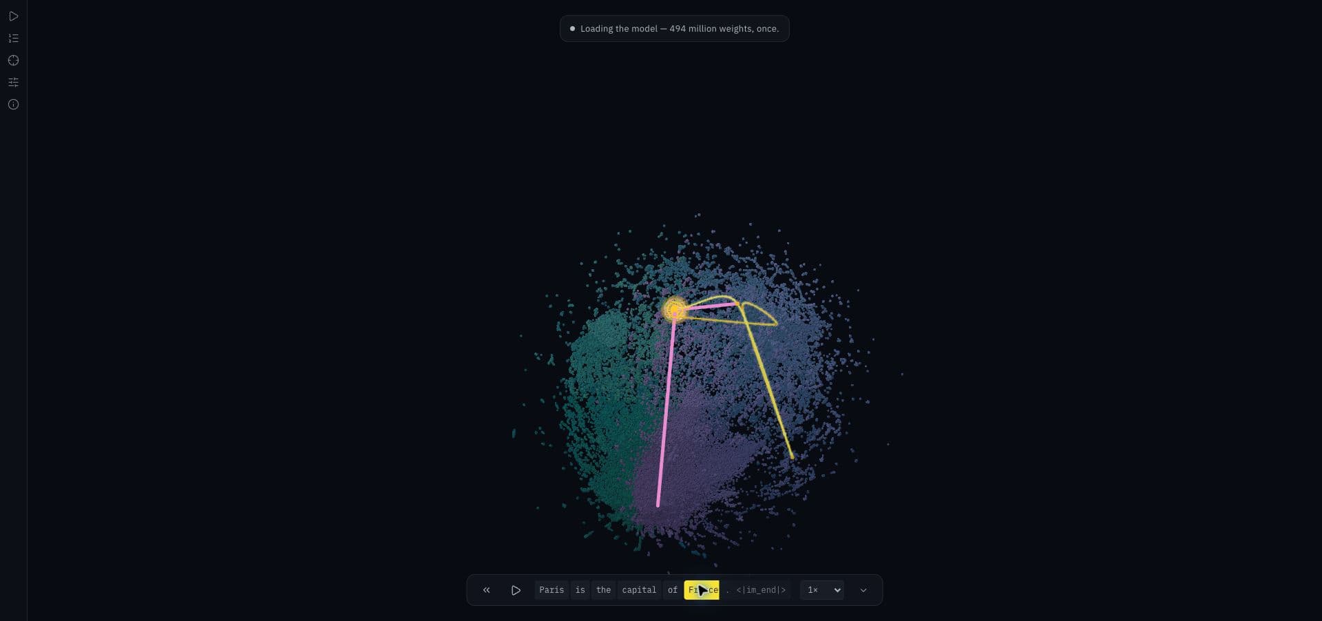 Token Atlas at the France generation step with a warm path connecting the emitted tokens